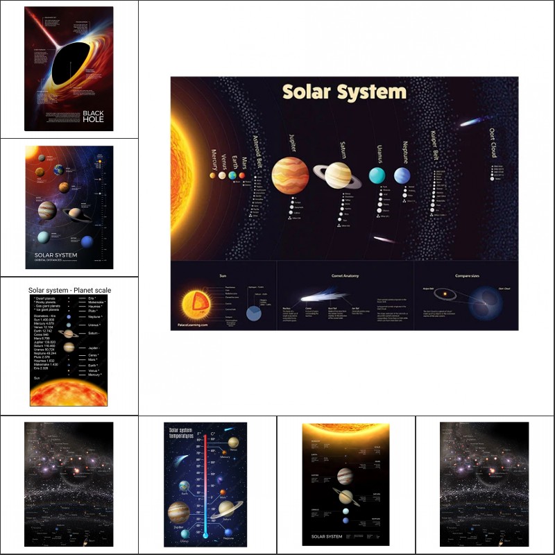 Pósteres e impresiones de plan - Star Map Poster reseña y precio